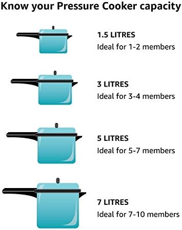Prestige Deluxe Stainless Steel Deep Pressure Pan 5 liters