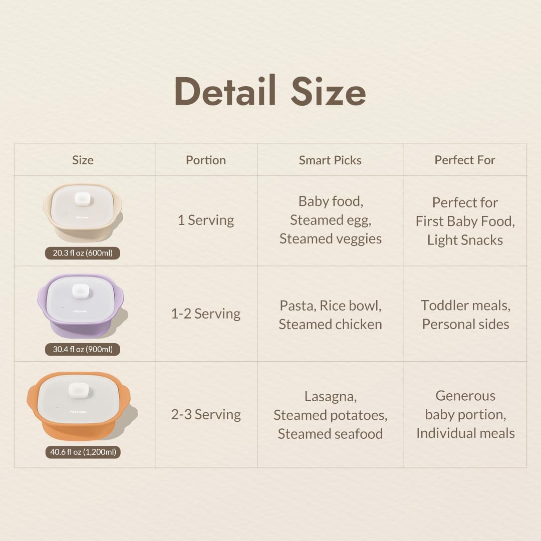Silicone Multi-Steamer, Luna Purple, 30.44 fl oz