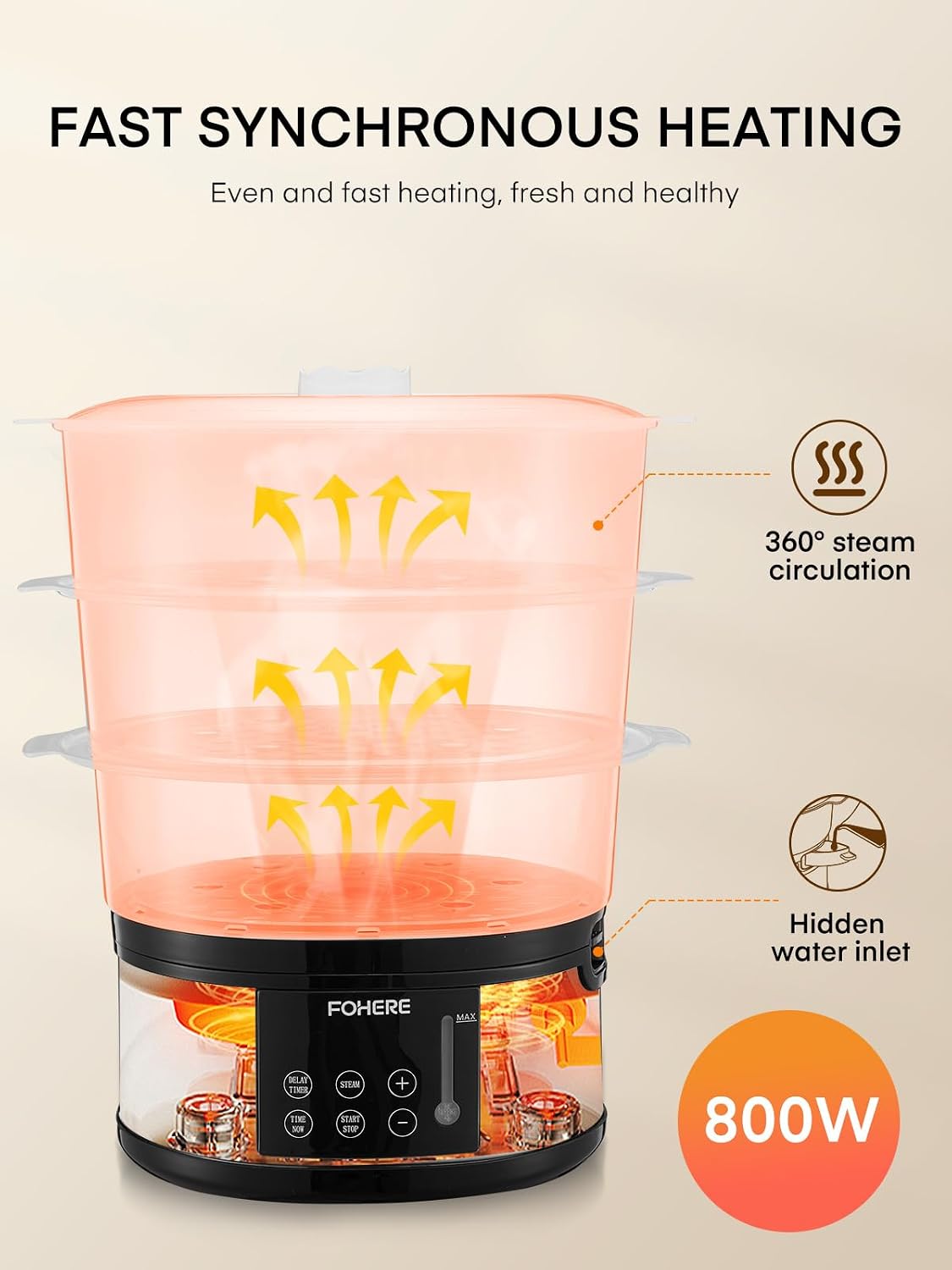 FOHERE Food Steamer for Cooking,13.7QT Vegetable Steamer with Stackable 3 Tiers BPA-Free Baskets,800W Electric Steamer Pot 60-Minute Timer, 24H Delay Start Timer for Veggies Seafood Rice
