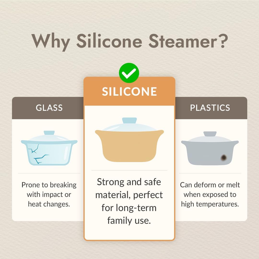 Silicone Multi-Steamer, Luna Purple, 30.44 fl oz