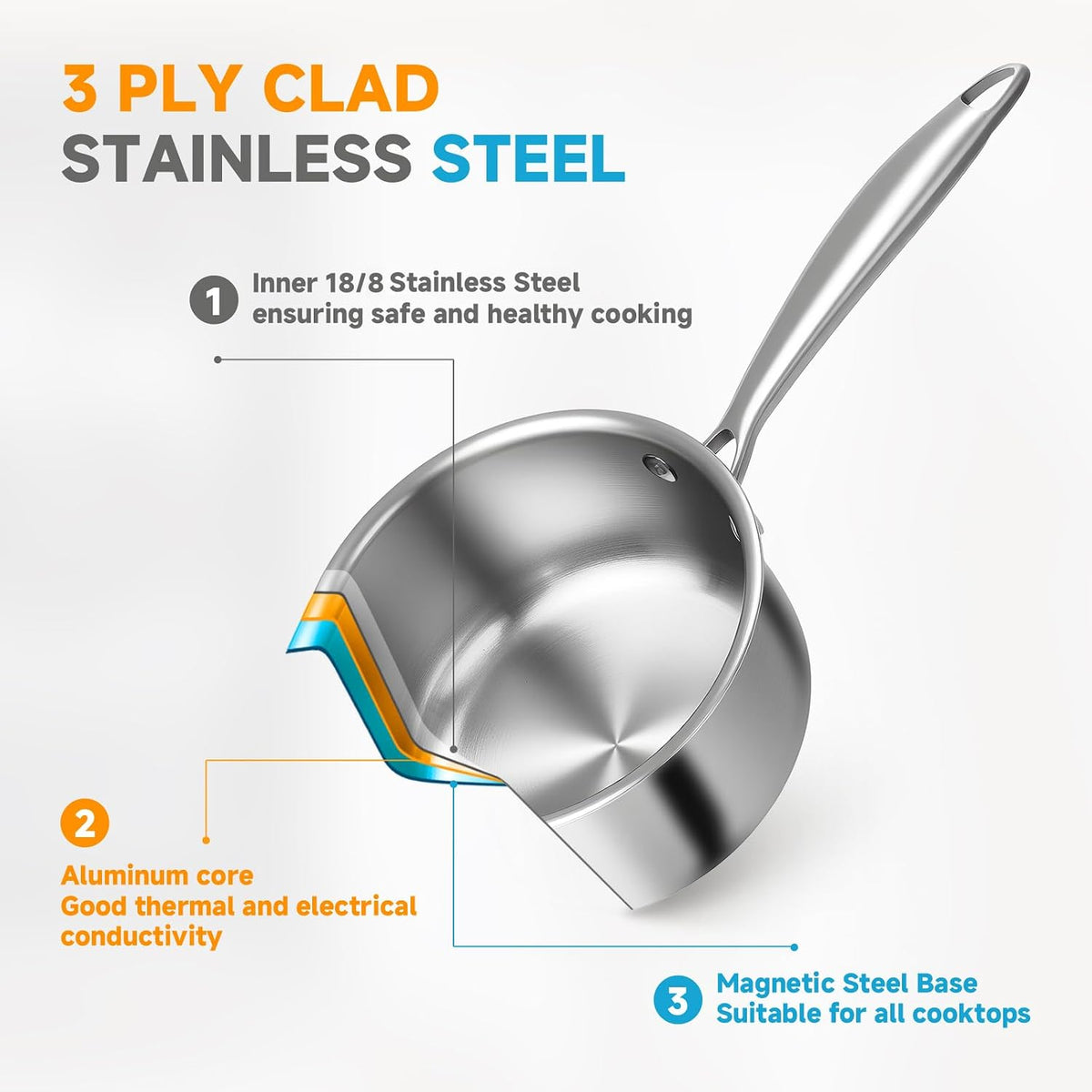 Ohtomber 1.5 Qt Tri-Ply Stainless Steel Saucepan with Steamer Basket & Lid