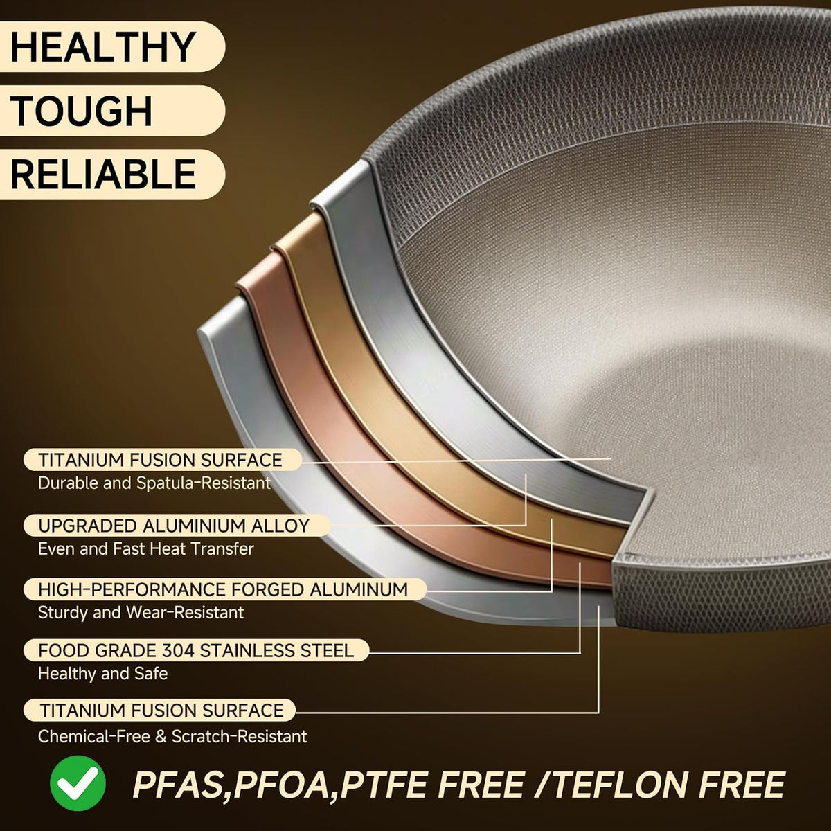 13" Titanium Hybrid Woks with Lid & Stir-fry Pans Nonstick, Induction