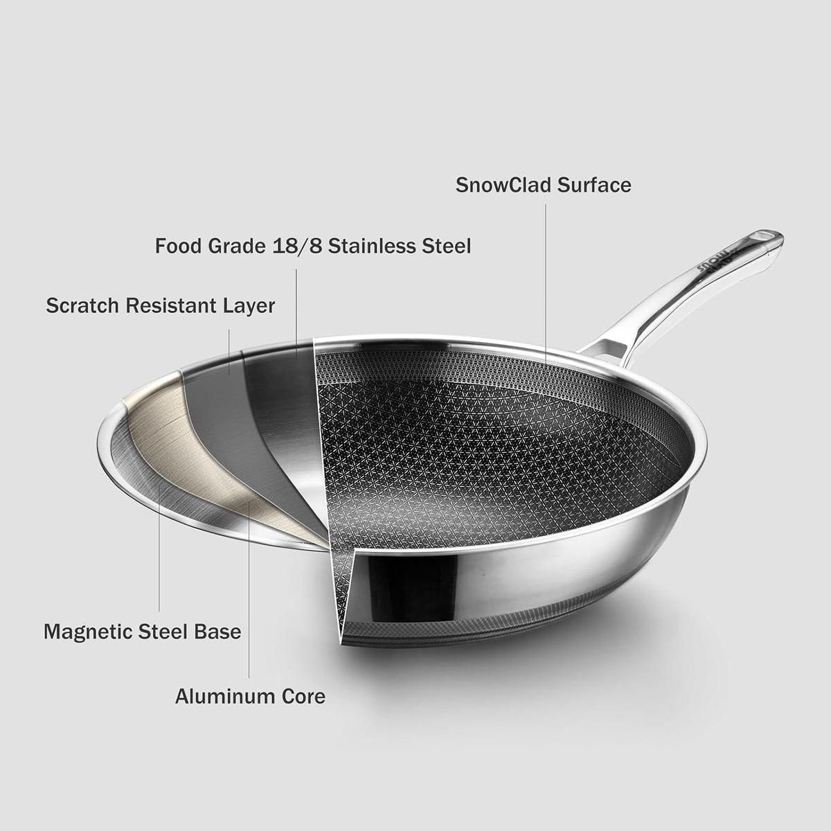 SNOWCLAD Wok, 13 Inch Hybrid Woks & Stir-fry Pans Nonstick, Non Toxic Stainless Steel Wok Pan with Lid, Dishwasher Induction Oven Broiler Safe, PFOA Free Cookware Non Stick