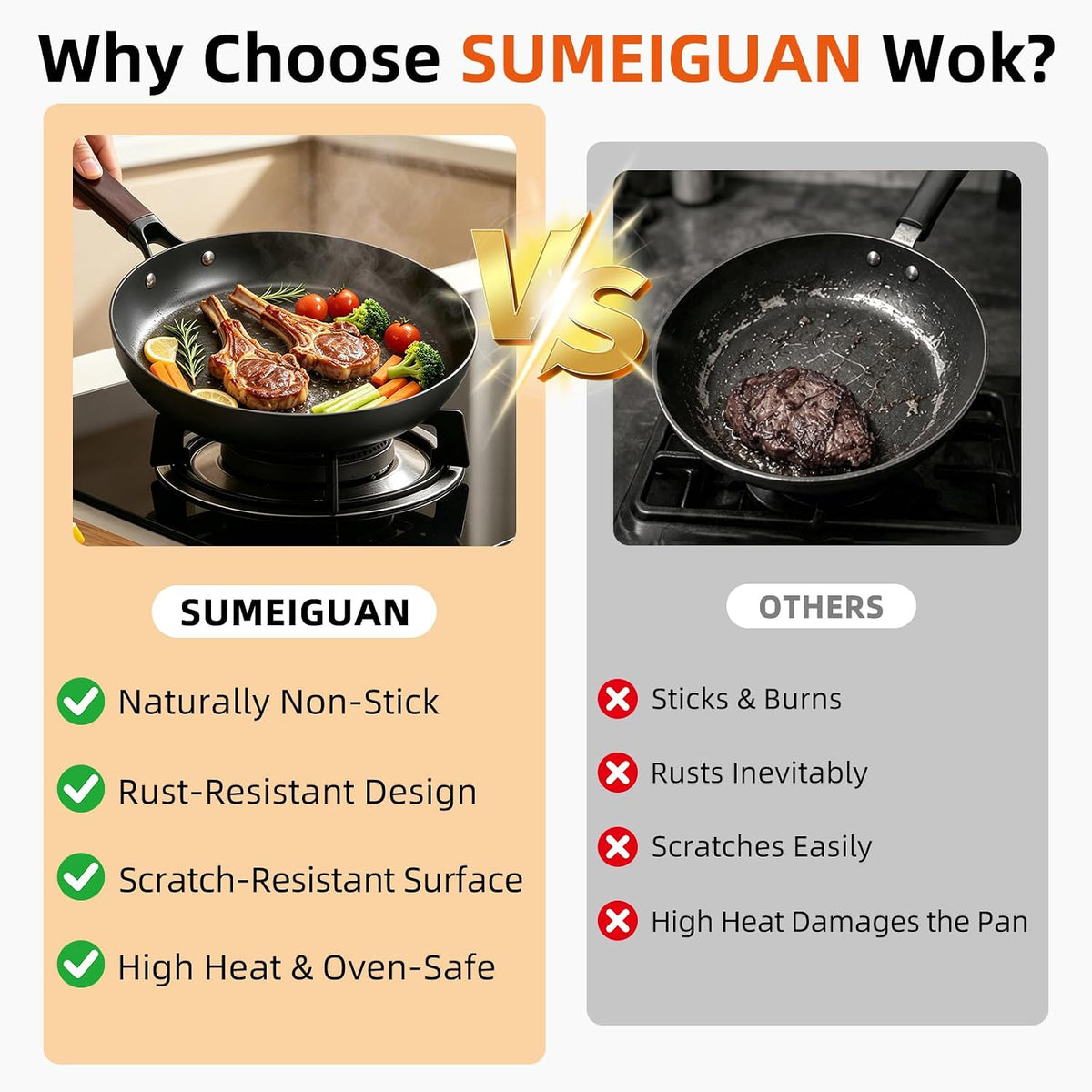 2-Pack Carbon Steel Wok Pan & Frying Pan Set, Induction Ready