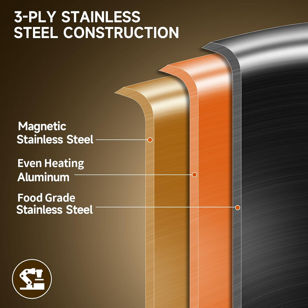 LOLYKITCH 10-Inch Stainless Steel Wok with Glass Lid | Riveted Handle