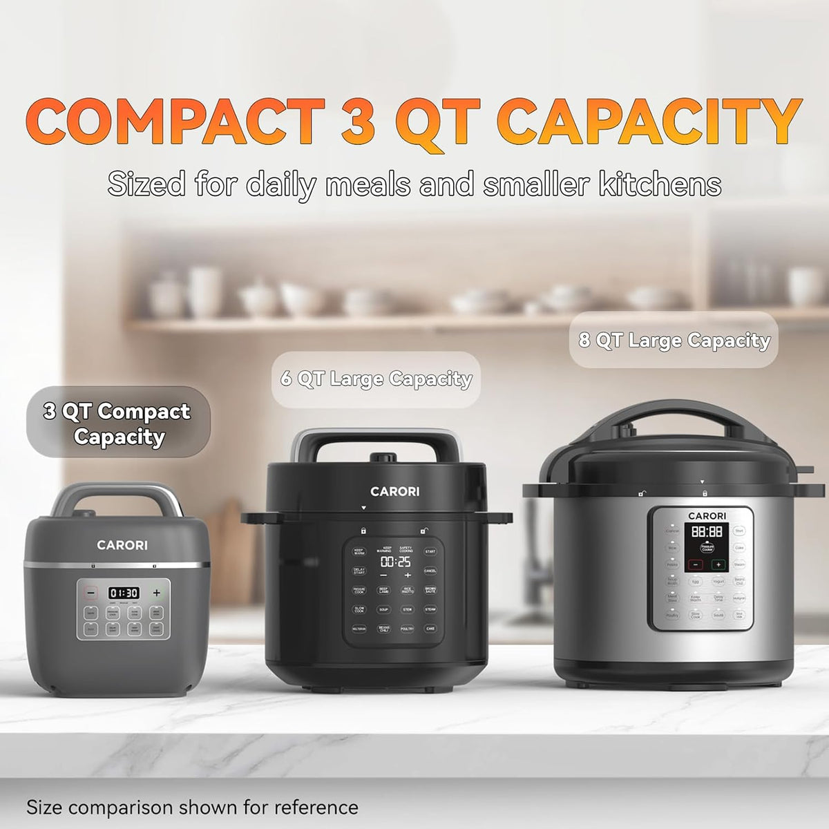 CARORI 3 Qt Electric Pressure Cooker, 8-in-1 Compact Multi-Cooker with Ceramic Nonstick Pot, 700W, Sauté, Slow Cook, Rice, Stew, Delay Start, Keep Warm, Gray