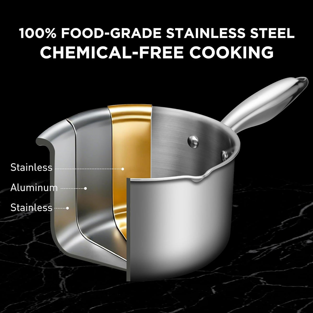 Tri-Ply Stainless Steel Sauce Pan with Steamer Basket & Straining Glass Lid— 2-in-1 Multi-Function Pot for Steaming, Boiling & Simmering — Healthy, Durable, Rust-Resistant, Professional-Grade Cookware