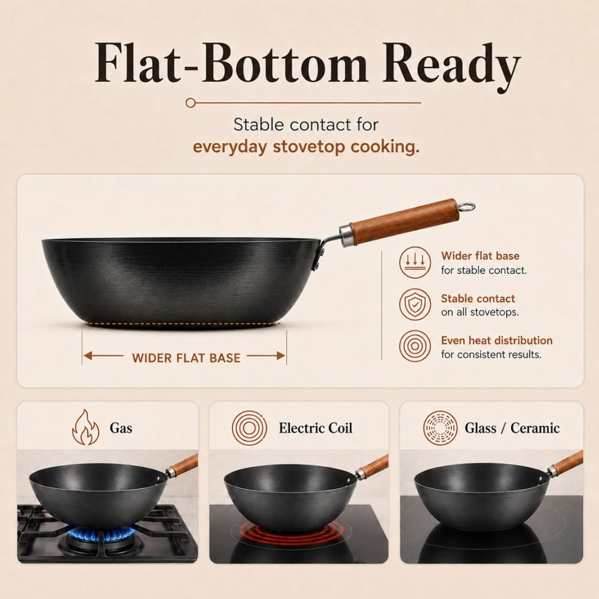10.2-Inch Carbon Steel Wok Frying Pan with Lid, Flat Bottom