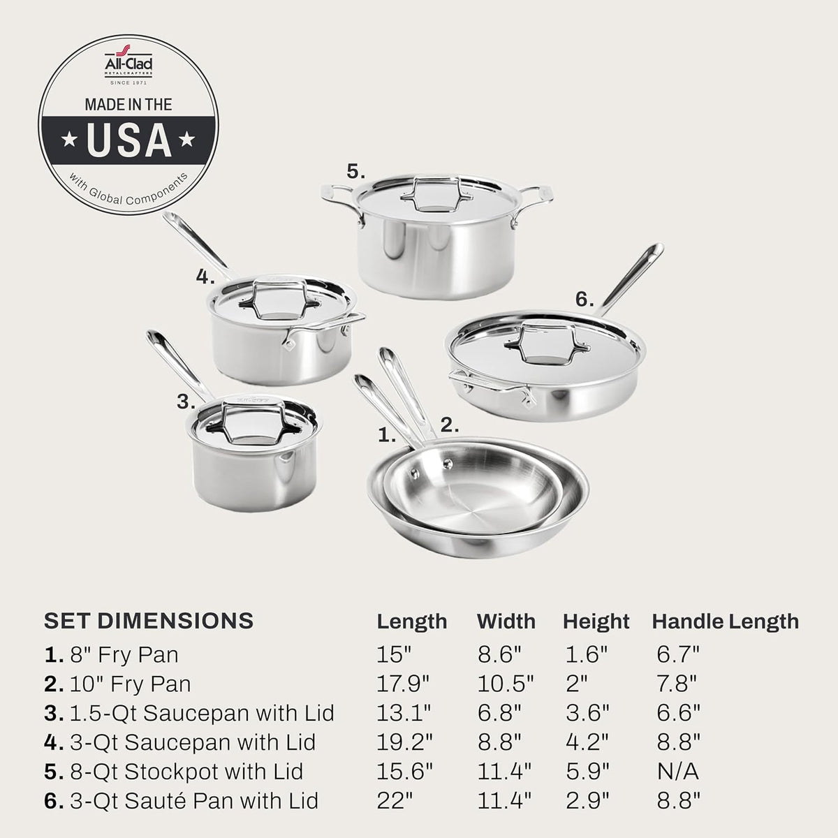 All-Clad D5® Stainless Steel 10-Piece Cooking Set, Made in the USA