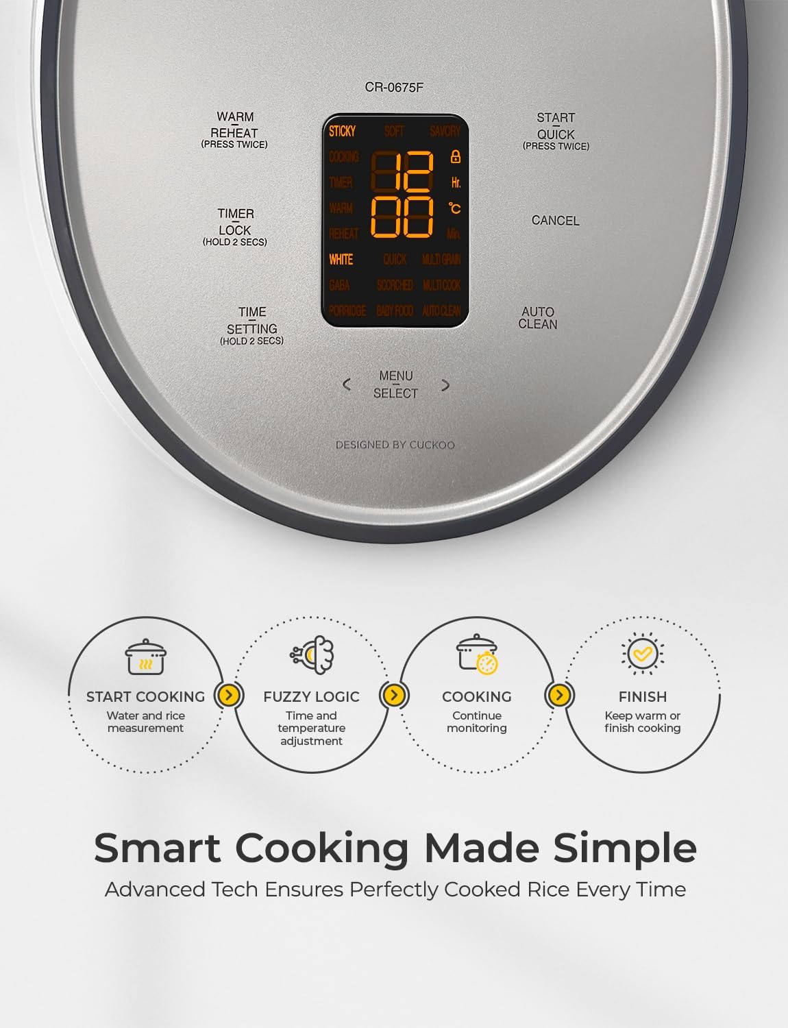 CUCKOO Micom Fuzzy Logic Rice Cooker, 12-Cup Cooked, Gray, CR-0675FG
