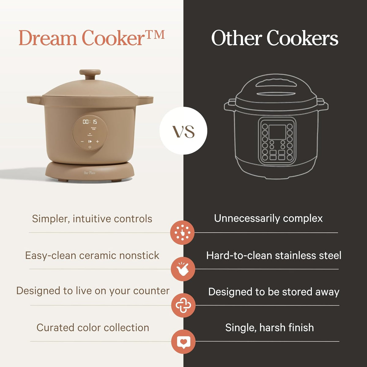 Our Place Dream Cooker, 6 Qt Ceramic Nonstick Pressure Cooker & Multicooker