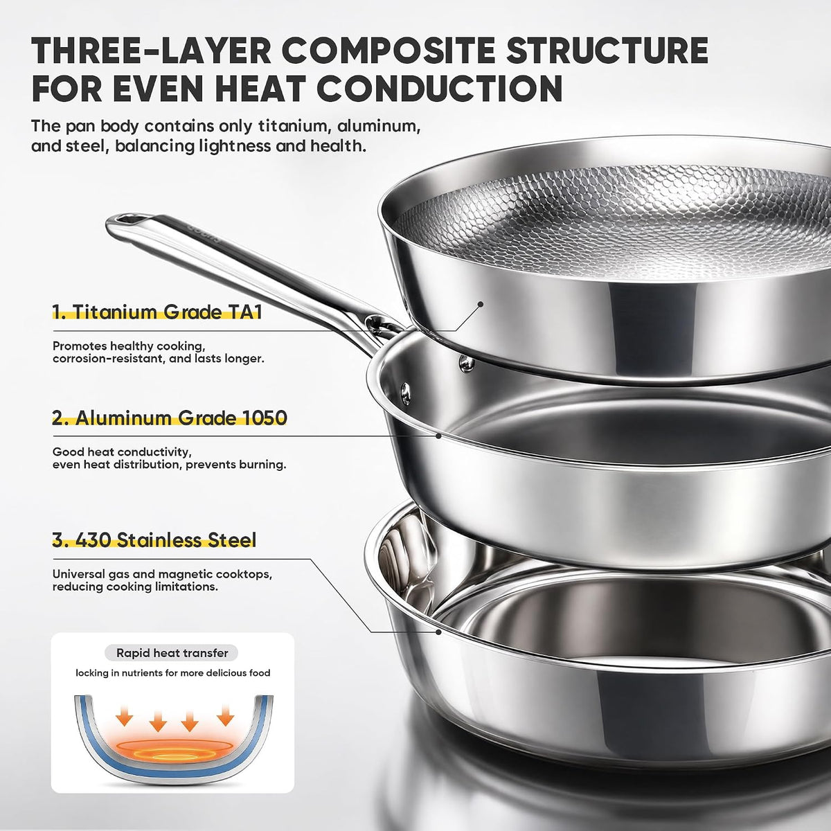 Okura Titanium Pans for Cooking, Titanium Cookware, 12" Frying Pan Hammered Design with Lid, No Coating, Non-Toxic Pro Pan PFAS/PFOA/PTFE Free, Dishwasher&Oven Safe, Induction Compatible