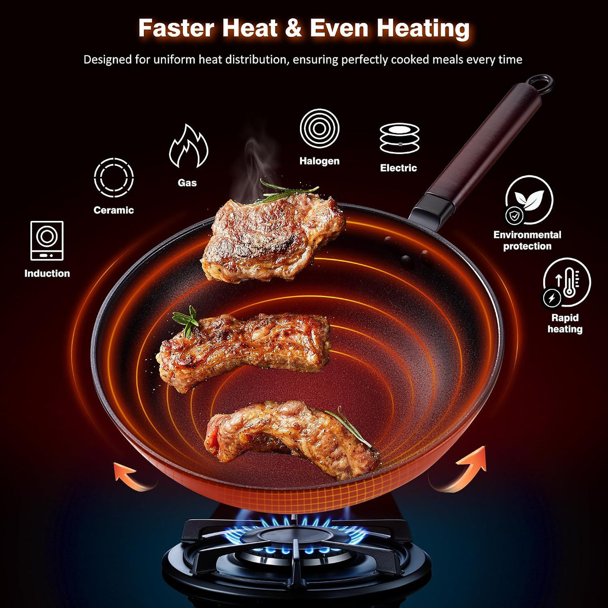 Teewe Carbon Steel Wok, 13" Woks & Stir-fry Pans Nonstick with Lid