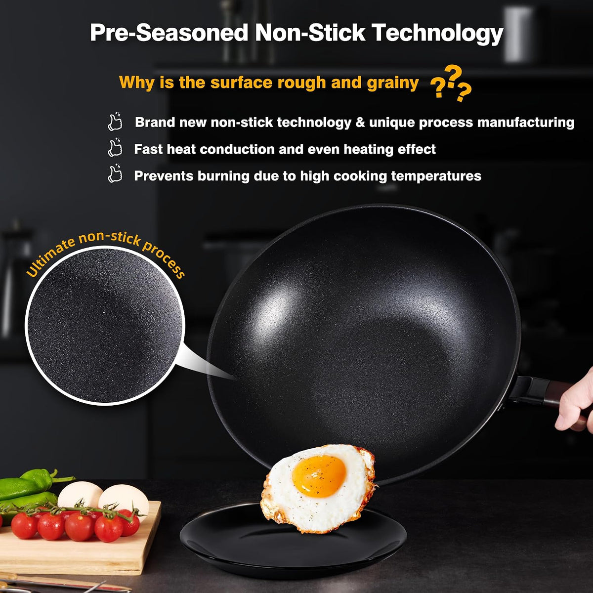 Teewe Carbon Steel Wok, 13" Woks & Stir-fry Pans Nonstick with Lid