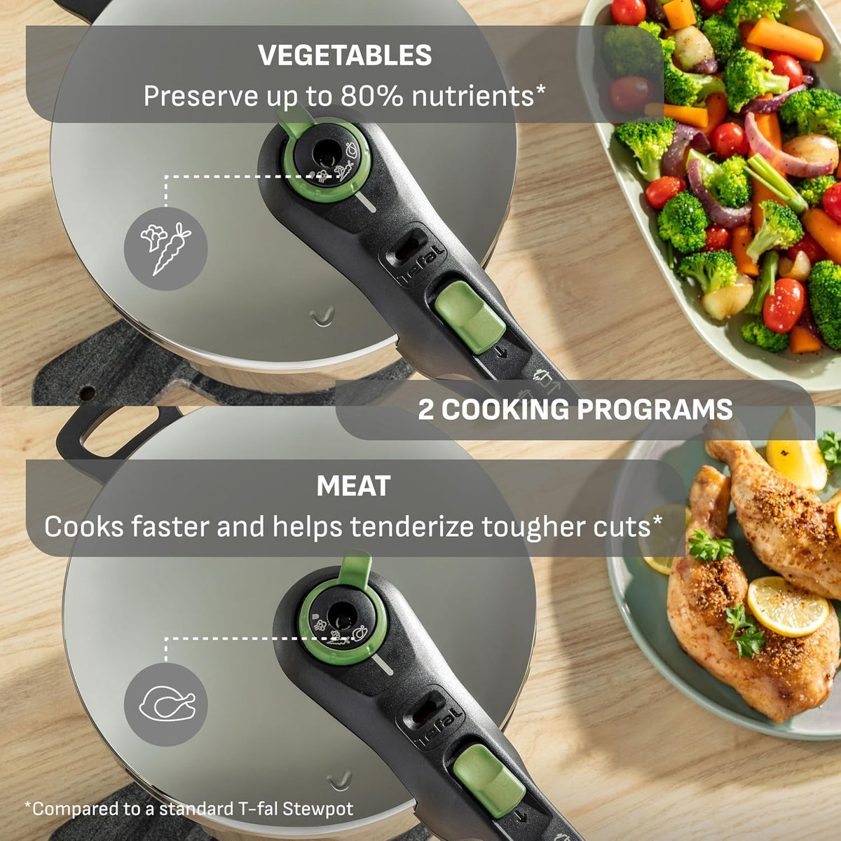 T-Fal Secure Stainless Steel Stovetop Pressure Cooker, 6.3 qt, Induction