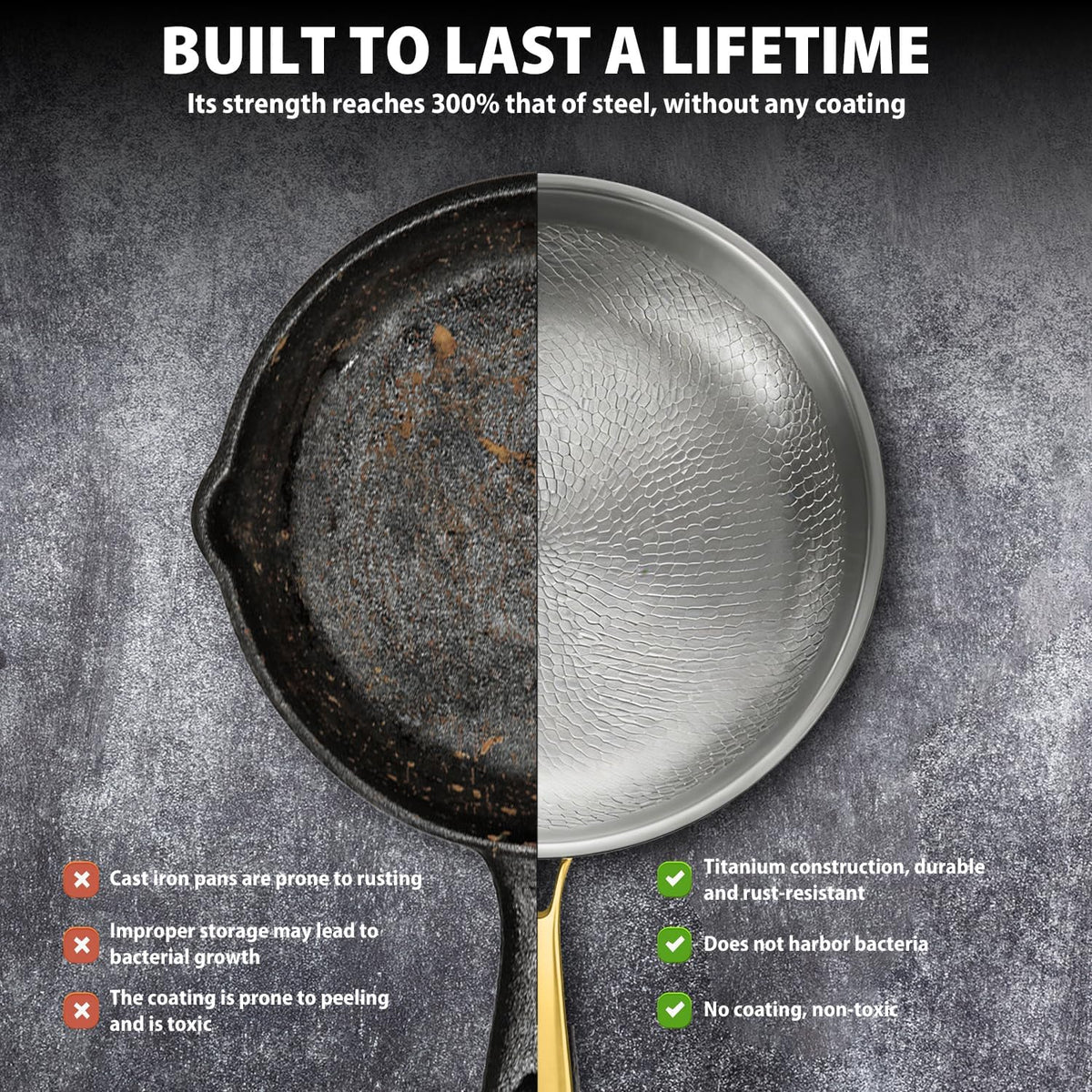 MGahyi 12 Inch Titanium Hammered Wok Pan Uncoated Skillet with Glass Lid