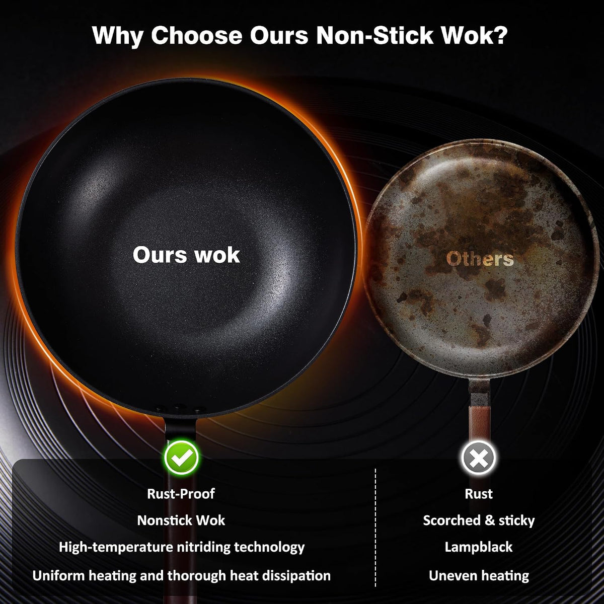 Teewe Carbon Steel Wok, 13" Woks & Stir-fry Pans Nonstick with Glass Lid