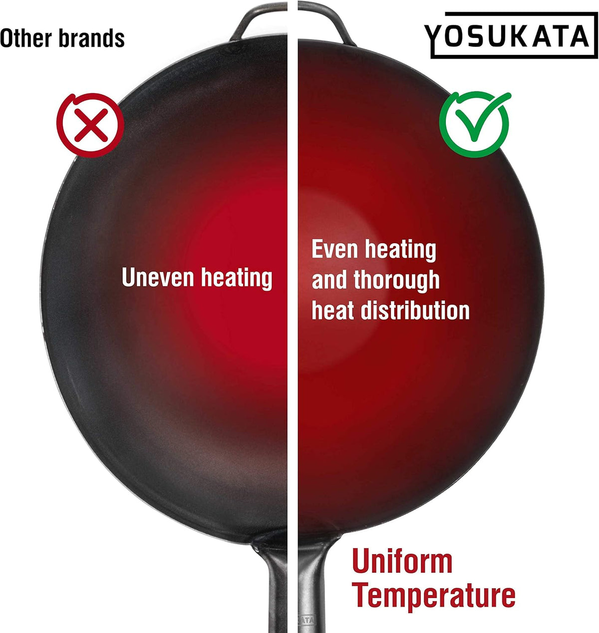 YOSUKATA 13.5" Pre-Seasoned Flat Bottom Black Carbon Steel Wok for Stir Fry
