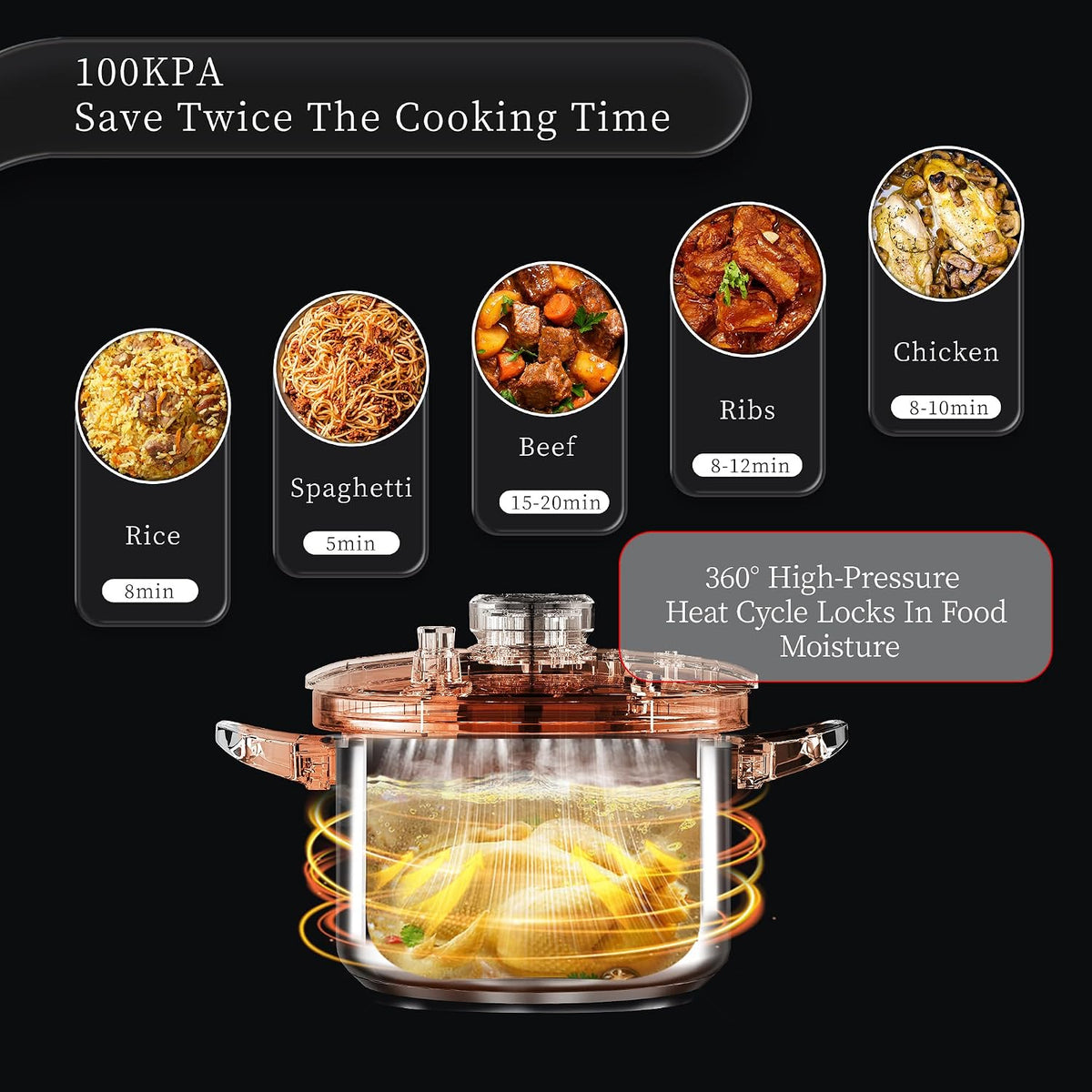 TIBORANG 8.5 QT Stainless Steel Pressure Cooker, Family Size for 3-5 People