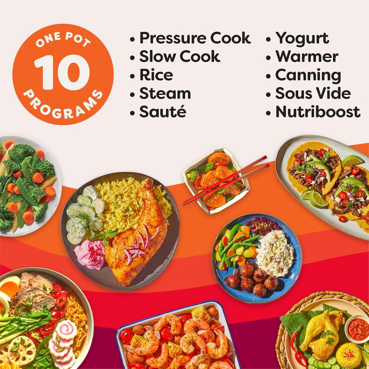 Instant Pot Pro Max WiFi Smart 6 Qt 10‑in‑1Pressure Cooker, White