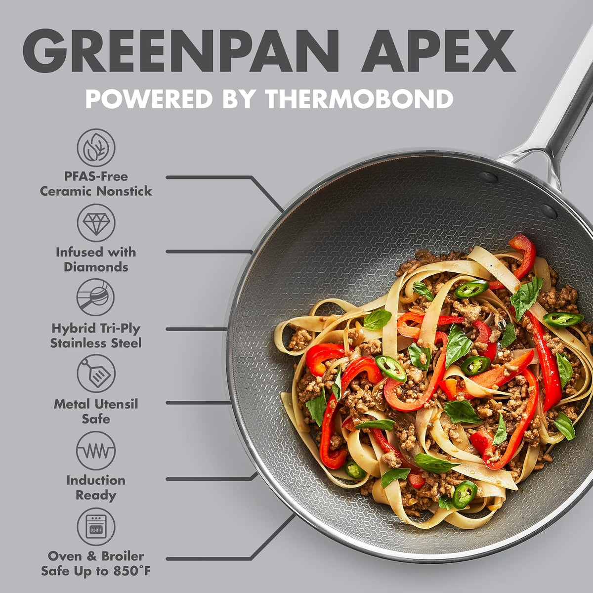 GreenPan Hybrid APEX 11" Tri-Ply Stainless Steel Wok, Ceramic Nonstick Pan